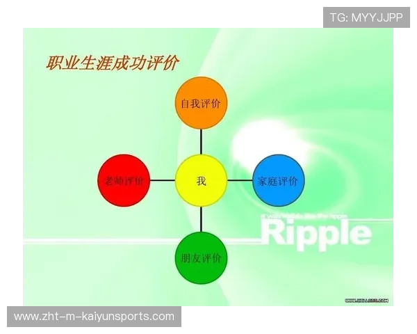 职业俱乐部是否推动退役球员职业规划，职业俱乐部管理模式